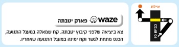 פארק יטבתה בווייז - ניווט